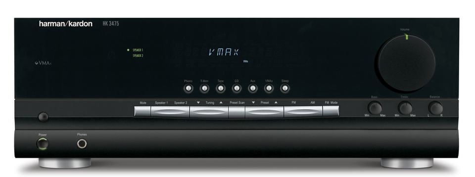 HK 3475 - Black - Stereo Receiver (110 watts x 2) - Hero